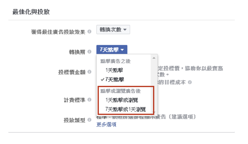 Facebook 廣告