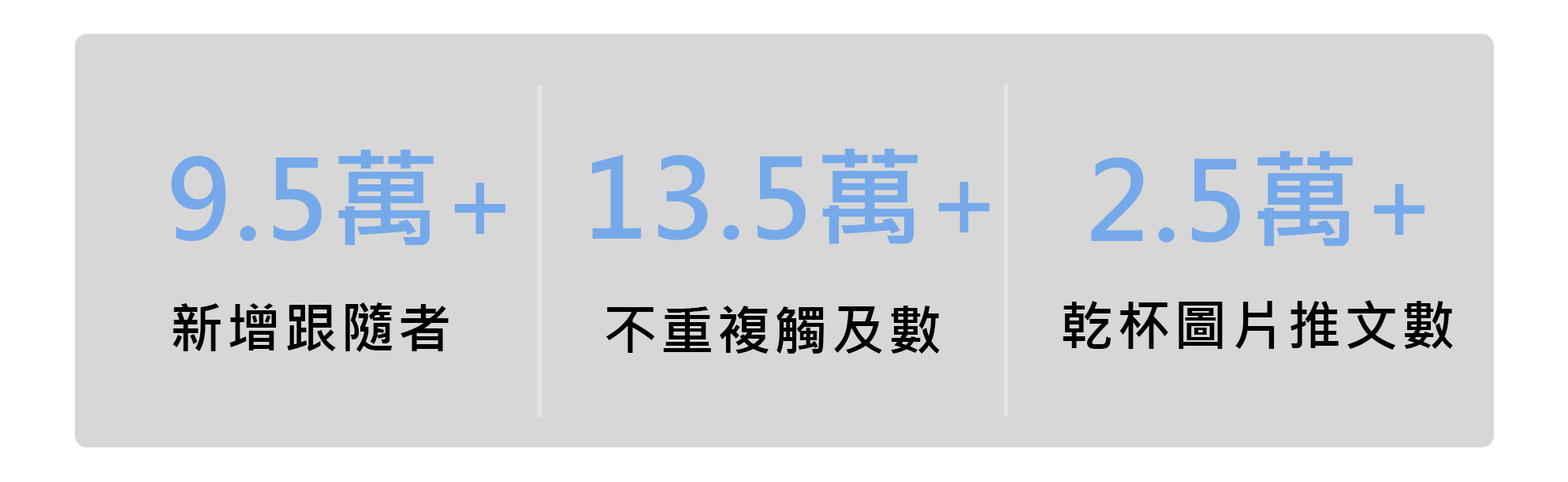 Twitter 廣告助品牌海外行銷 潮網科技wavenet Technology Twitter 廣告助品牌海外行銷 潮網科技wavenet Technology