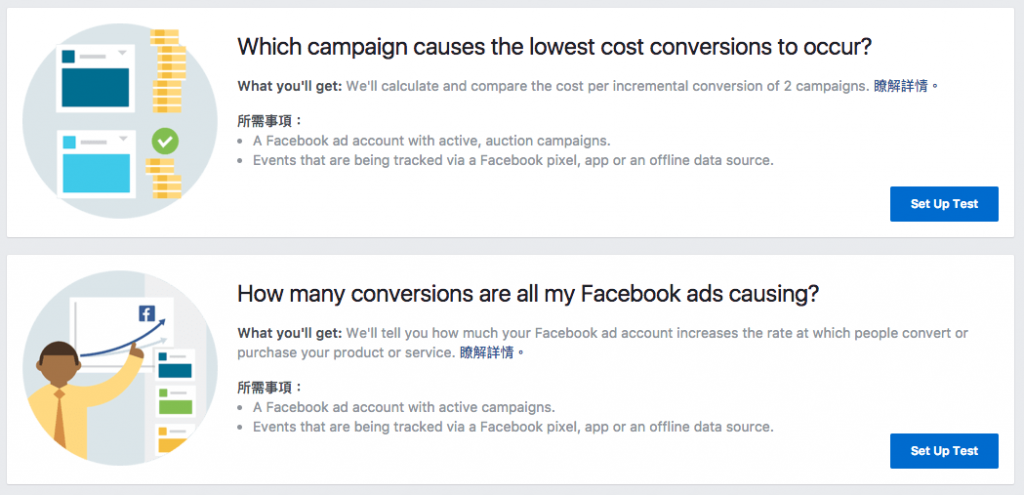 facebook廣告測試方式
