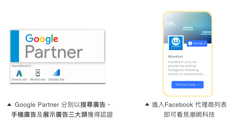 潮網獲得 Facebook Google 雙認證