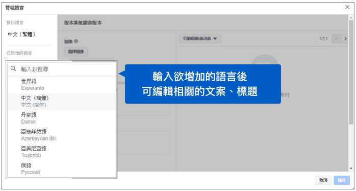 多語言廣告投放策略及本地化內容製作