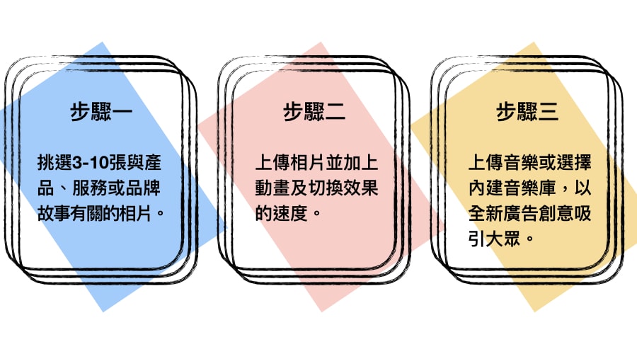 內容創意與影片製作要點