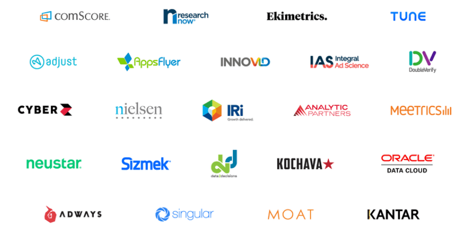 Google Marketing Platform Measurement Partners