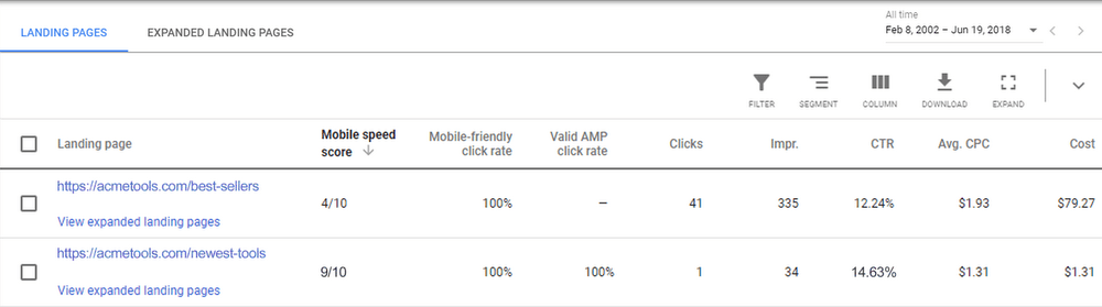 Landing Page Speed Score