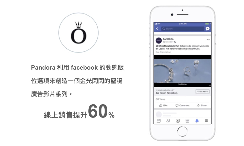 Facebook 動態版位