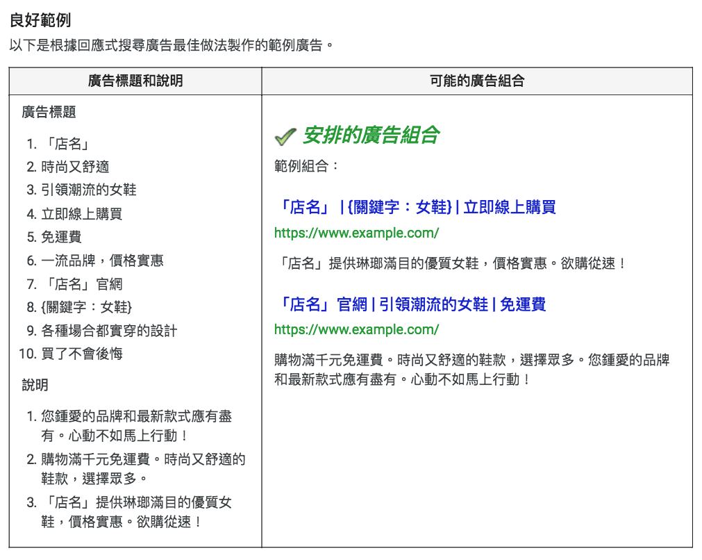 響應式搜尋廣告