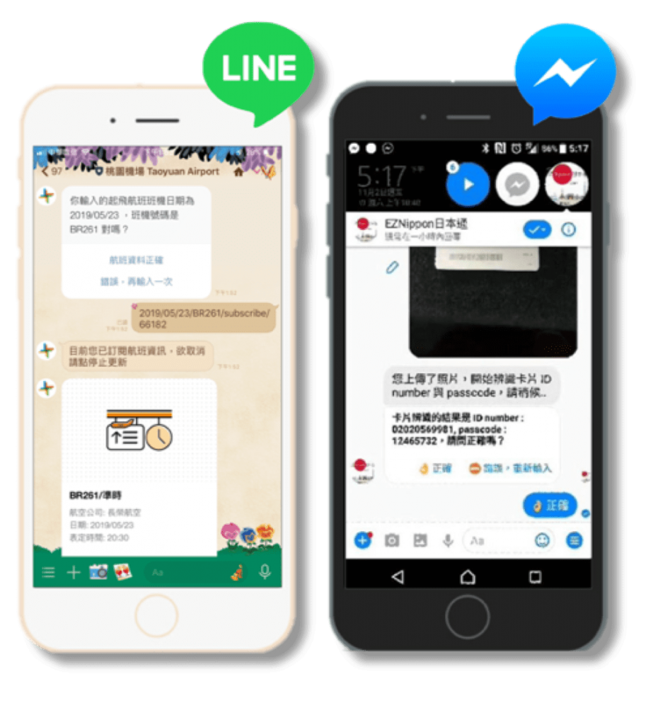 聊天機器人,Line,Facebook, Messenger