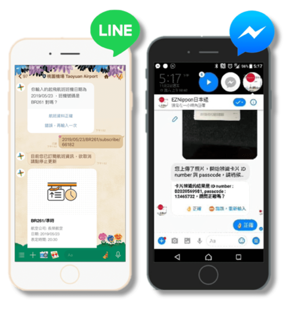 聊天機器人,Line,Facebook, Messenger