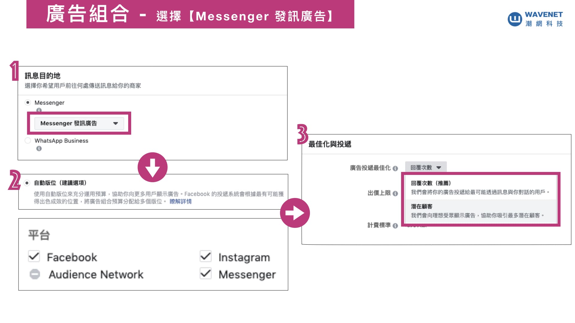 Messenger 廣告更新 三