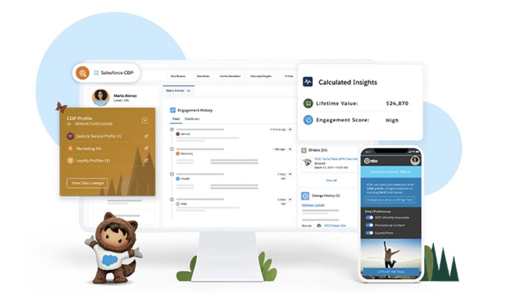 Salesforce CDP