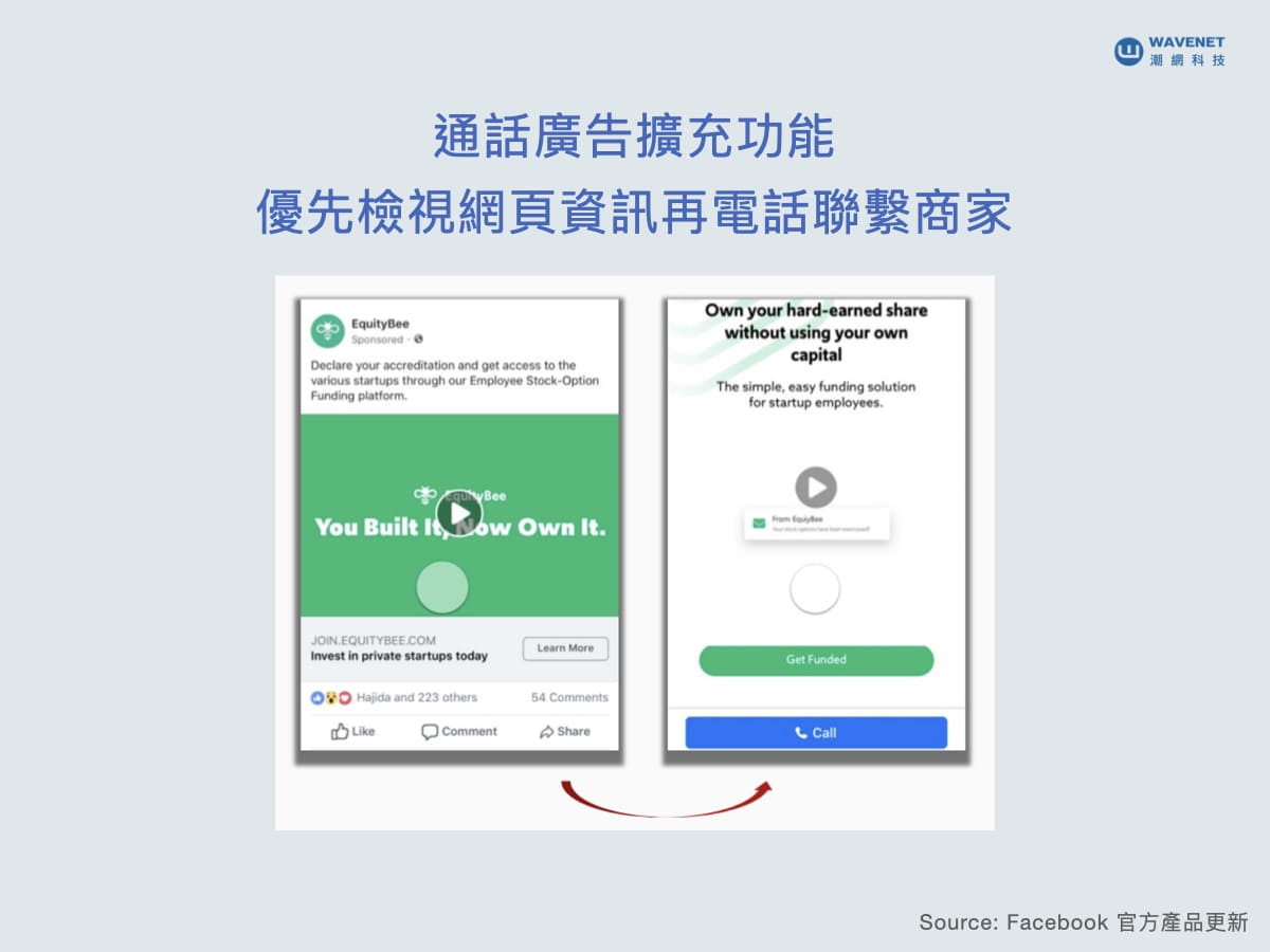 Facebook 通話廣告