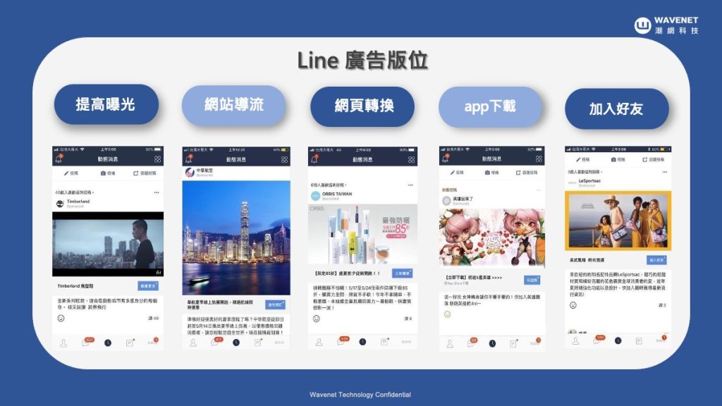 LINE 數位行銷 廣告版位