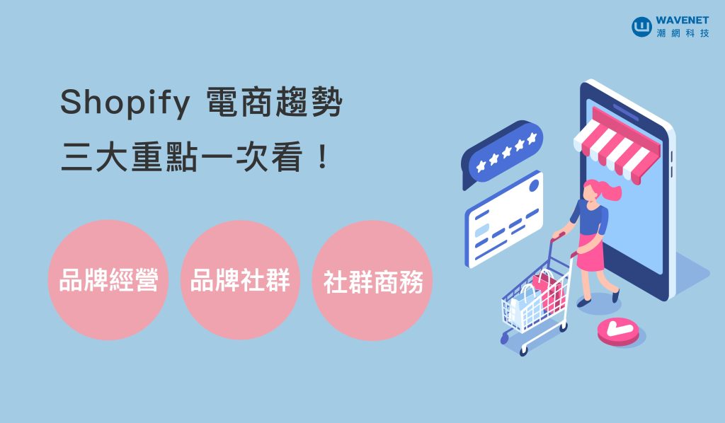 Shopify 電商趨勢