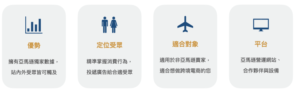 Amazon 廣告簡介