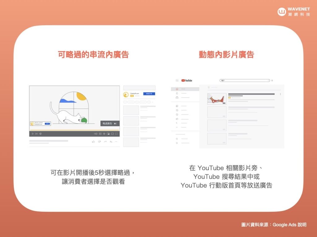 YouTube 影片廣告 - 廣告版位2