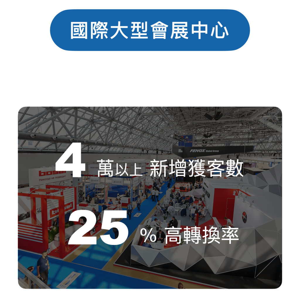 案例一