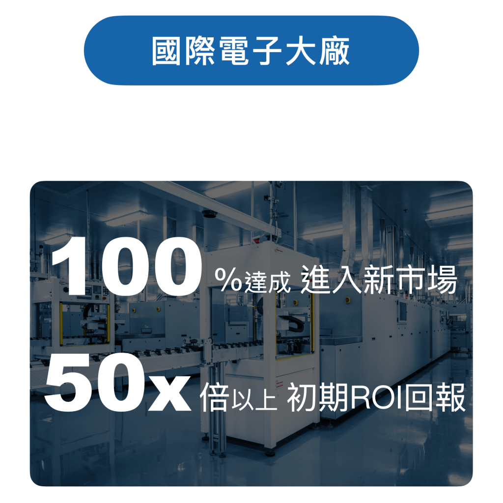 案例二