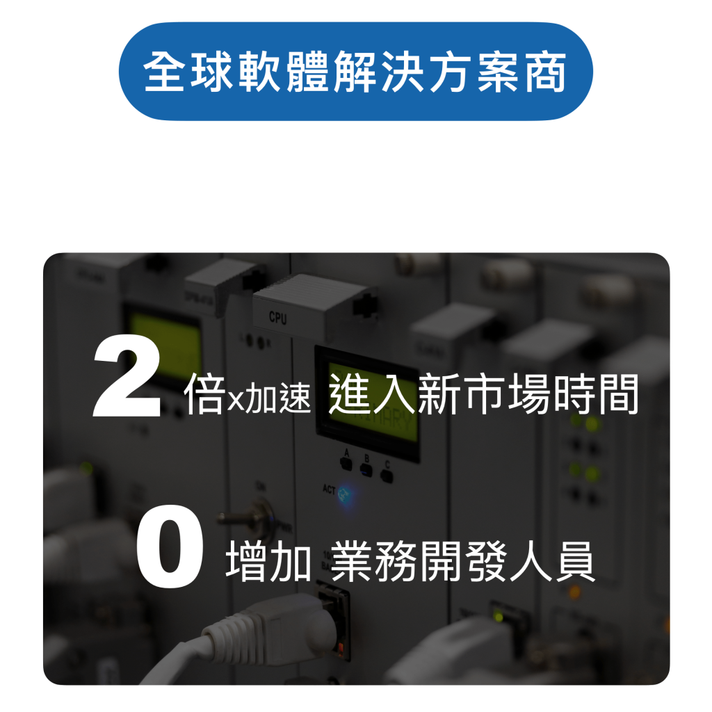 案例三
