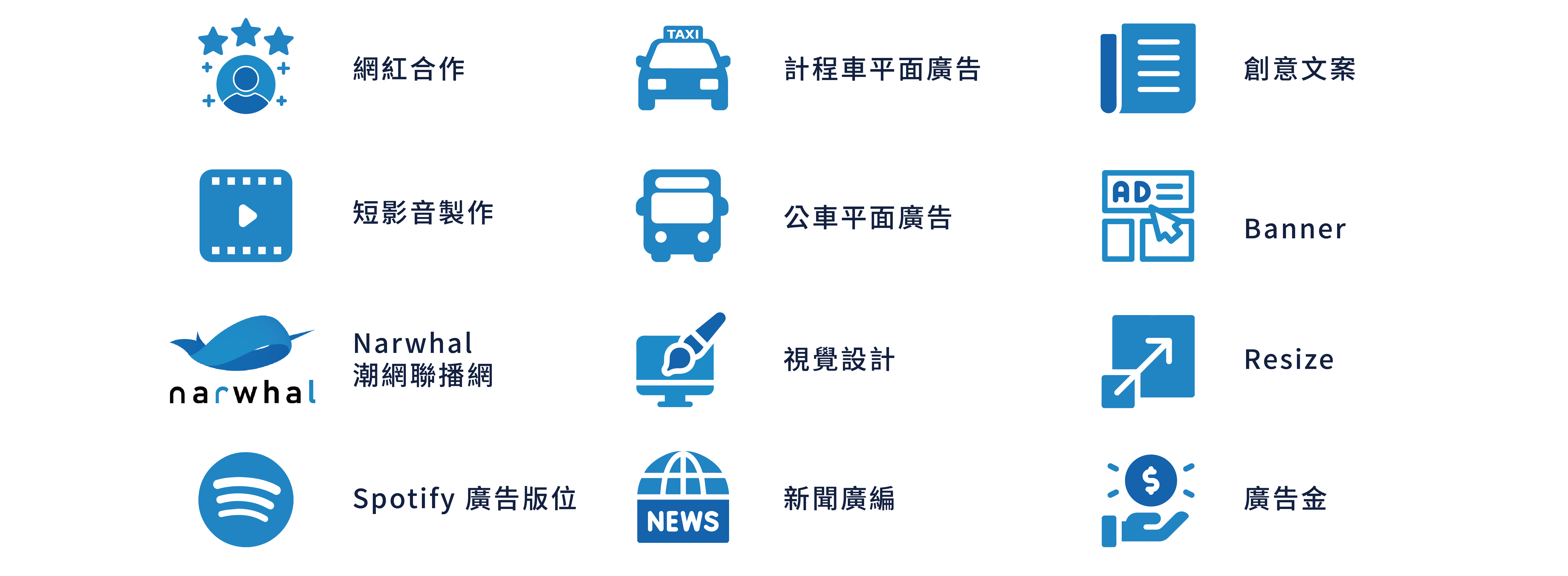 優惠方案贈品