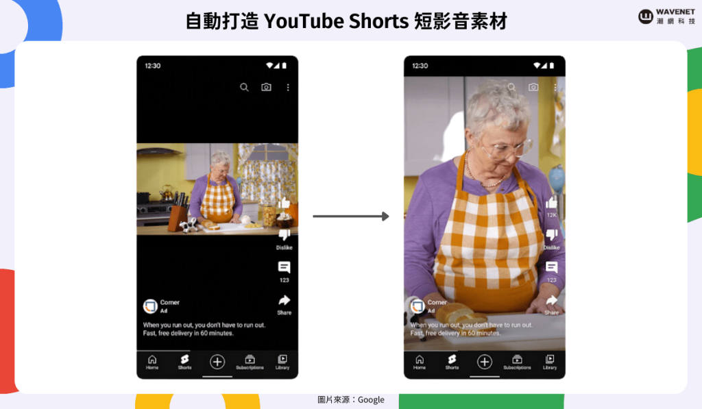 AI 工具 - 輕鬆打造 YouTube Shorts 素材