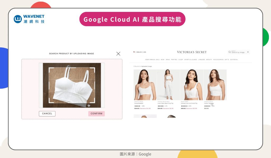 20240227 - Google Cloud AI 內文圖 2